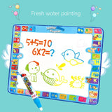 Magic Watercolor Painting Mat for Kids